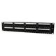 Патч-панель Cablexpert (NPP-C548CM-001) 19" 48 портов, UTP, cat.5e - изображение 1