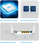 Router Cudy GP1200 (73-00542) - obraz 4
