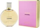 Парфюмированная вода для женщин Chanel Chance 50 мл (3145891264203) - изображение 1