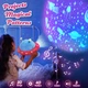 Ночник НЛО проектор звездного неба dream мягкая игрушка с музыкой Led подсветка 7 цветов - изображение 3