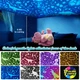 Ночник Дракон проектор звездного неба dream мягкая игрушка с музыкой Led подсветка 7 цветов - изображение 3