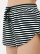Шорти Primark чорний білий OVKYM577 L - изображение 3