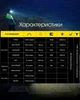 Налобний Ліхтар Nitecore NU43 (Датчик Наближення, 1400 Люмен 130 Метрів - USB Type-C) - зображення 12