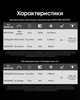 Кишеньковий Ліхтар Nitecore MT1A Pro (800 Люмен 250 Метрів з Акумулятором USB-C) - изображение 12