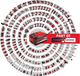 Акумулятор Einhell X-Change 18 В Li-Ion 4 Аг PXC PLUS 2 шт (4511629) - зображення 3