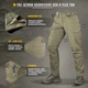 Штани M-Tac Aggressor Gen.II Flex Tan 32/34 20058003-32/34 - изображение 6