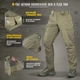 Штани M-Tac Aggressor Gen.II Flex Tan 32/34 20058003-32/34 - изображение 8