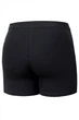 Чоловічі труси-шорти 092 3.5XL PERFECT-Authent Cornette чорні 3XL - изображение 2