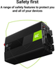 Автомобільний інвертор Greencell 12 V/230 V 500 W (INV03DE) - зображення 5