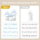 Пляшечка для годування Dr.Isla Baby Bottle 150 мл, 0–3 міс, рожева - зображення 9