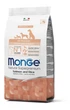 Корм Monge Monoprotein Puppy and Junior All Breeds Salmone сухой монопротеиновый с лососем для щенят и юниоров всех пород 0.8 кг - изображение 1