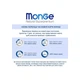 Корм Monge Monoprotein Dog Adult All Breeds Salmone e Tonno сухой гипоаллергенный с лососем и тунцом для взрослых собак всех пород 15 кг - изображение 6
