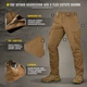 Штани M-Tac Aggressor Gen Flex Coyote Brown II 30/34 20058017-30/34 - изображение 6