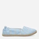 Подростковые слипоны для девочки Moomin CS-SS24-171MMN 5905588594338 39 Голубые (5905588594369) - изображение 1