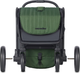 Прогулянкова коляска EasywalkerJackey2 XL Deep Green (8720512117042) - зображення 15