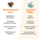 Кава мелена Wellness & Imune MindMe з функціональними інгредієнтами 250 г (MMCF28) - изображение 4