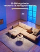 Розумні світлодіодні лампи Philips Hue Retro E14 White Ambiance 350 лм, 4,6 Вт, ZigBee, Bluetooth, Apple HomeKit, 2 шт. - зображення 5