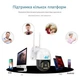 Вулична поворотна IP-камера GSM 4G C15X-H-4G. Програма – V380 Pro - зображення 3