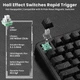 Клавиатура Магнитная ATTACK SHARK X82 PRO HE Black Contour Беспроводная Игровая RGB. 2.4G/Bluetooth/Кабель. Батарея 5000mAh. 8000 Герц/c. Магнитные Свитчи - изображение 4