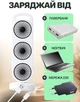 Вентилятор  JoyPro Cool Fastly S31A White-Green - зображення 3
