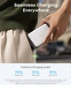 Ультратонка магнітна батарея Anker Nano Air 2 MagSafe Powerbank 5000mAh iPhone 16-12 Series - White - зображення 6