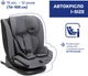 Автокресло Chicco Mokita i-Size Серый (87033.73) - изображение 2