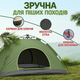 Туристическая 4-х местная автоматическая палатка 200х200см для отдыха каркасная на четыре человека Зеленая - изображение 2