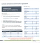 Хендрикс БВМД 10%, телята до 180 дней трау, концентрат для телят до 180 дней 8441, Hendrix Trouw Nutrition, 25 кг - изображение 2