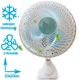 Вентилятор настольный Wimpex WX-707 на прищепке - изображение 1