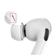 Силиконовые амбушюры для AirPods Pro 1 / 2 с отверстиями для уменьшения давления (пара), M white - изображение 2