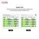 SSD диск CUSU SSD CV7000 2 Tb PCIe Gen4, SSD M.2 NVMe 2280 PCIe 4.0x4 - зображення 10