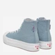 Женские кеды высокие Roxy V12-907 5906751022368 41 Голубые (5906751022467) - изображение 3