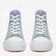 Женские кеды высокие Roxy V12-907 5906751022368 41 Голубые (5906751022467) - изображение 4