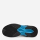 Мужские кроссовки для баскетбола SHAQ Motivate AQ95002M-WB 5905588610373 44 28 см Цветные (5905588610403) - изображение 5