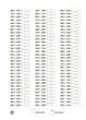 5000 завдань. Математика. 4 клас. Завдання для відпрацювання навичок усних обчислень та розв’язання задач - зображення 2