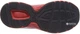 Кроссовки Puma Axis V3 Mesh 357727-09 46 Серые (4055262725310) - изображение 5
