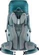 Походный рюкзак Deuter Aircontact Lite 50 + 10 (Arctic/Teal) (DT 3340521 3241) - изображение 6
