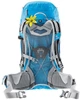 Рюкзак Deuter Futura 24 SL (Midnight/Mint) (DT 34224 3218) - изображение 3