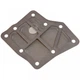 Масляный фильтр АКПП BLUE PRINT ADV182176 Seat Cordoba, Ibiza; Volkswagen Polo; Skoda Fabia 001325429A, 01325429A - изображение 1