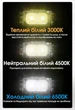 Ультралегкий Ліхтар Налобний Nitecore NU25 MCT UL (400 Люмен 132 Метри - USB-C) - зображення 5