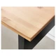 Письменный стол IKEA (ИКЕА) ARKELSTORP черный (602.610.37) - изображение 3