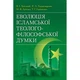 Еволюція ісламської теолого-філософської думки. (Зб. ф.) Монографія. Лубський Ст. І. Центр учбової літератури - зображення 1