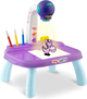 Проектор для навчання малювання Ricokids 73700 Фіолетовий (5903890613228) - зображення 4