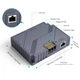 150W GigE PoE инжектор EDUP 2в1 для StarLink [ EP-SK0019 ] - изображение 2