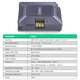180W GigE PoE инжектор EDUP для StarLink под оригинальный dishy кабель 4в1 [ EP-SK0057 ] - изображение 4