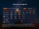 Ліхтар Наключний Fenix E03R V2.0 (500 Люмен 90 Метрів - Type-C) Синій - изображение 13
