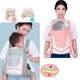 Слинг-переноска для детей RIAS RJ20 до 20кг 43×30см Pink (3_06617) - изображение 5