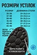 Стельки мягкие дышащие для обуви и кроссовок попкорн спортивные Черный Размер 39-40 - изображение 7