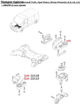 Сайлентблок подушки двигателя, нижний Renault Trafic Opel Vivaro 2,0 2,5 c 2002- - изображение 2