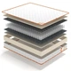 Матрас ортопедический Зручний сон "Classic Luxe" 70*190см - изображение 3